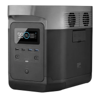 Зарядна станція EcoFlow DELTA (1260 Вт·год)