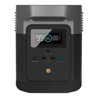 Зарядна станція EcoFlow DELTA mini (882 Вт·год)